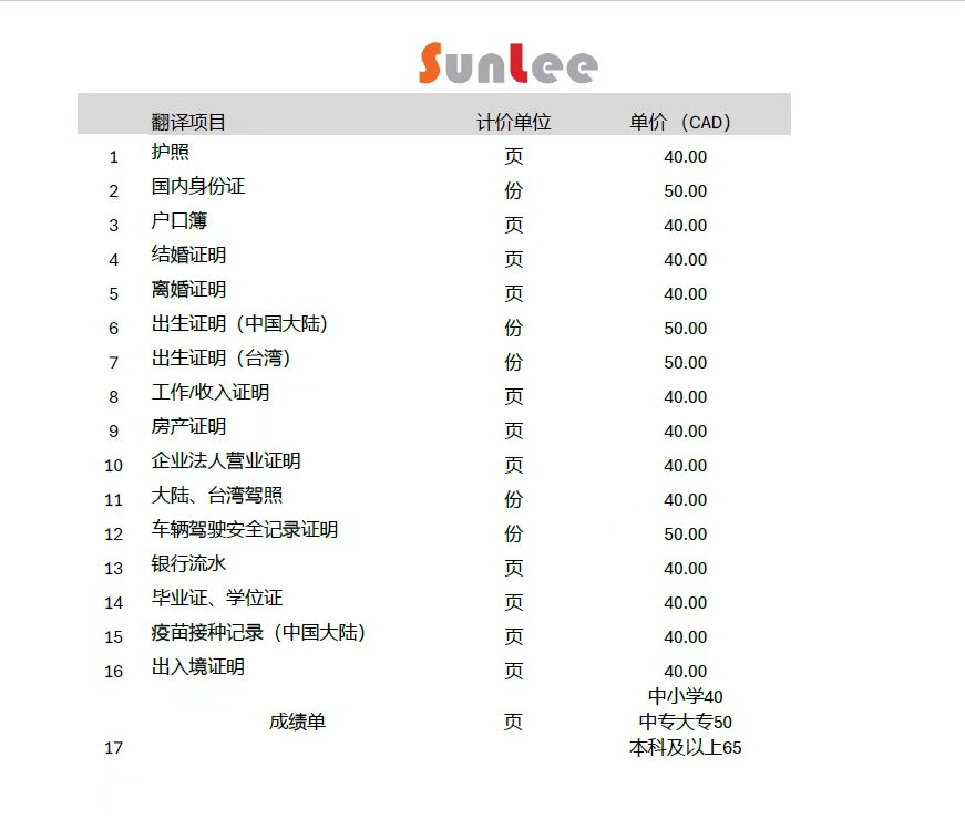 Sunlee 翻译服务价目表