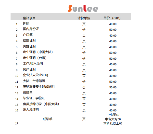 Sunlee 翻译服务价目表