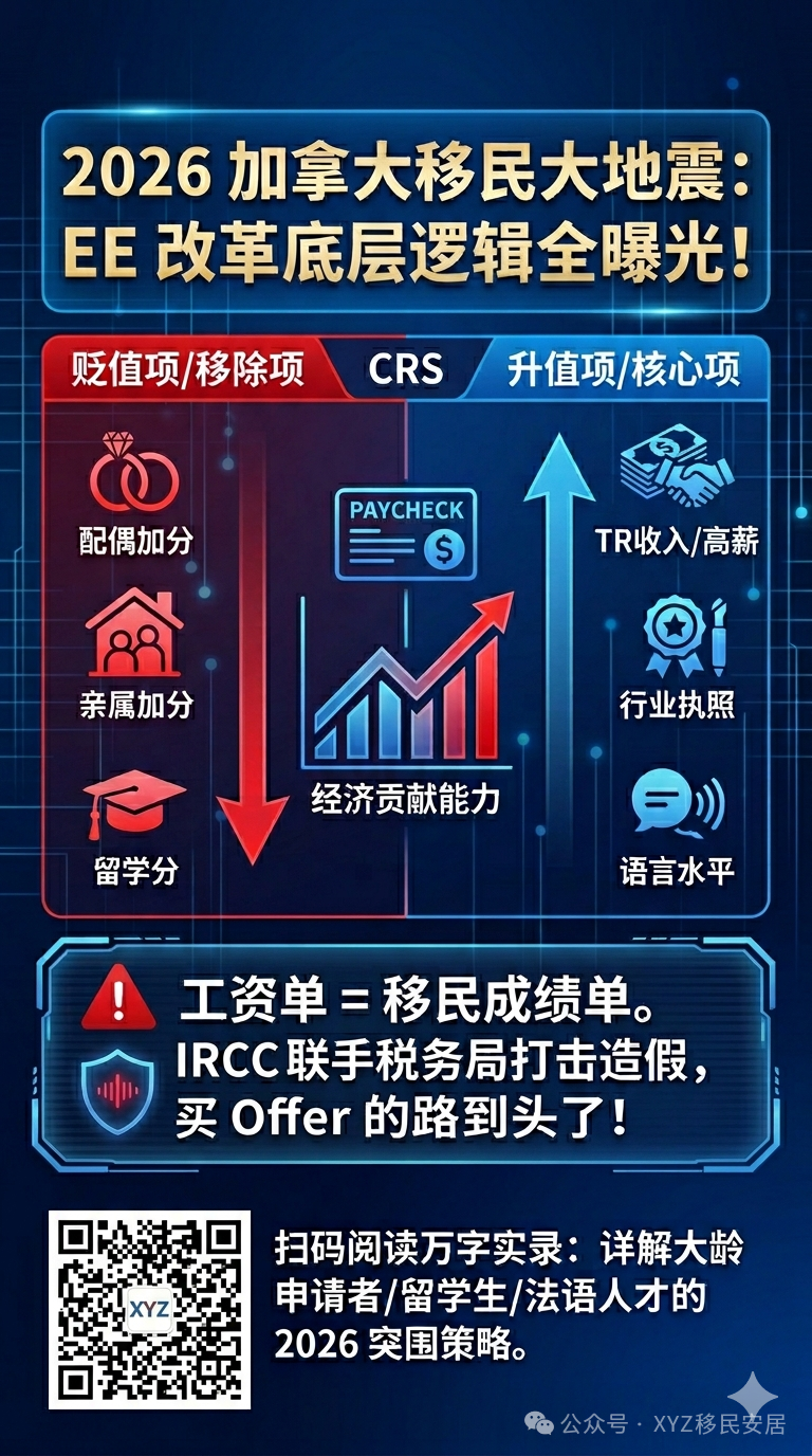 配图9